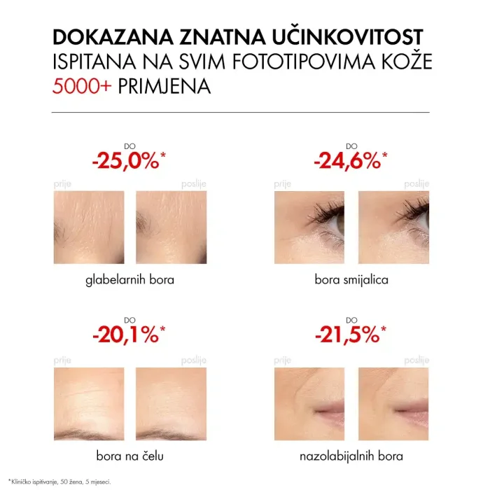 VICHY LIFTACTIV RETINOL SPECIALIST Serum protiv dubokih bora, 30ml - Image 5