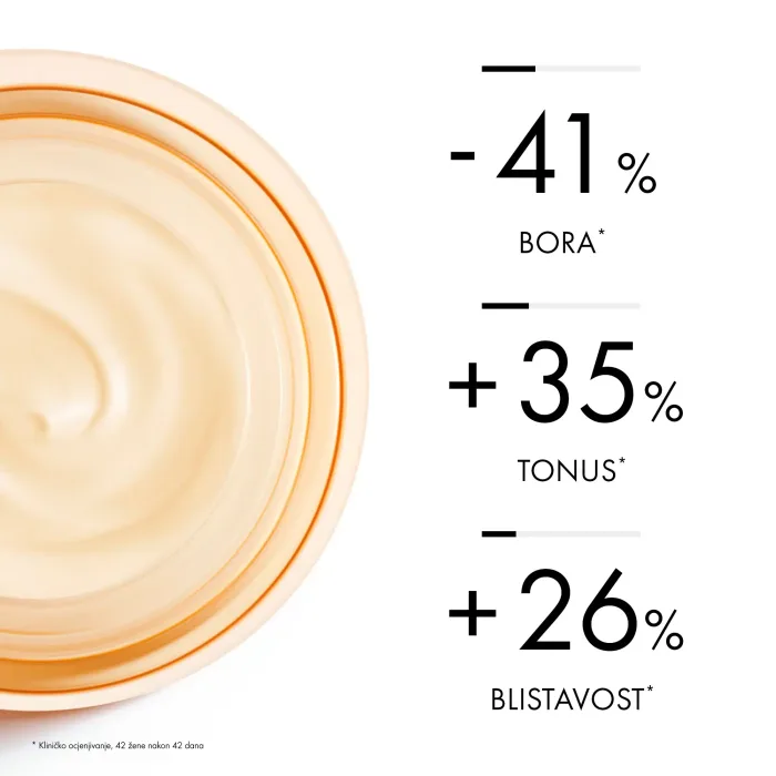 VICHY NEOVADIOL Dnevna njega za učvršćivanje kože i zaštitu od tamnih mrlja u postmenopauzi, sa zaštitnim faktorom 50, 50 ml - Slika 2