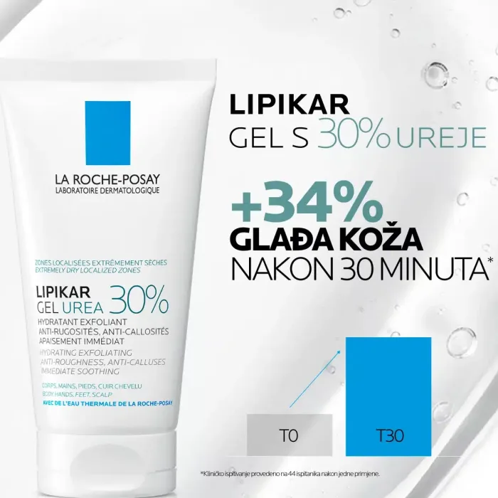 La Roche-Posay LIPIKAR gel s 30% uree za ciljanu primjenu na suha i gruba područja kože, 50ml - Image 3