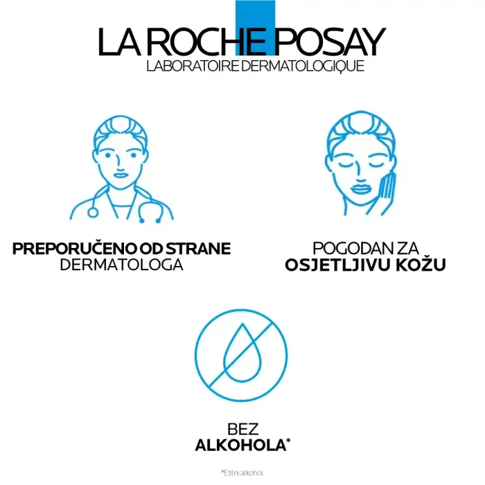 La Roche-Posay LIPIKAR gel s 30% uree za ciljanu primjenu na suha i gruba područja kože, 50ml - Image 8