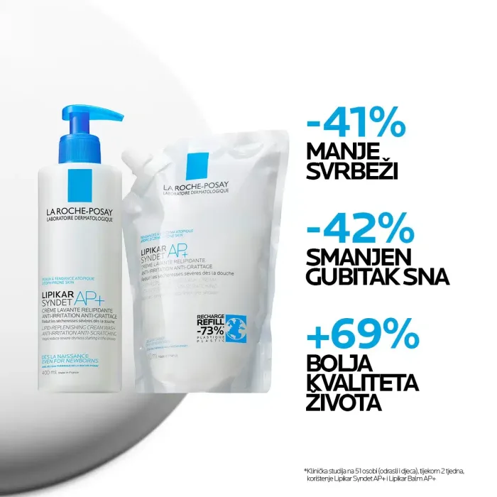 La Roche-Posay LIPIKAR SYNDET AP+ Kremasti gel za tuširanje protiv nadraženosti i svraba, 400 ml + REFILL PAKOVANJE, 400 ml - Image 2